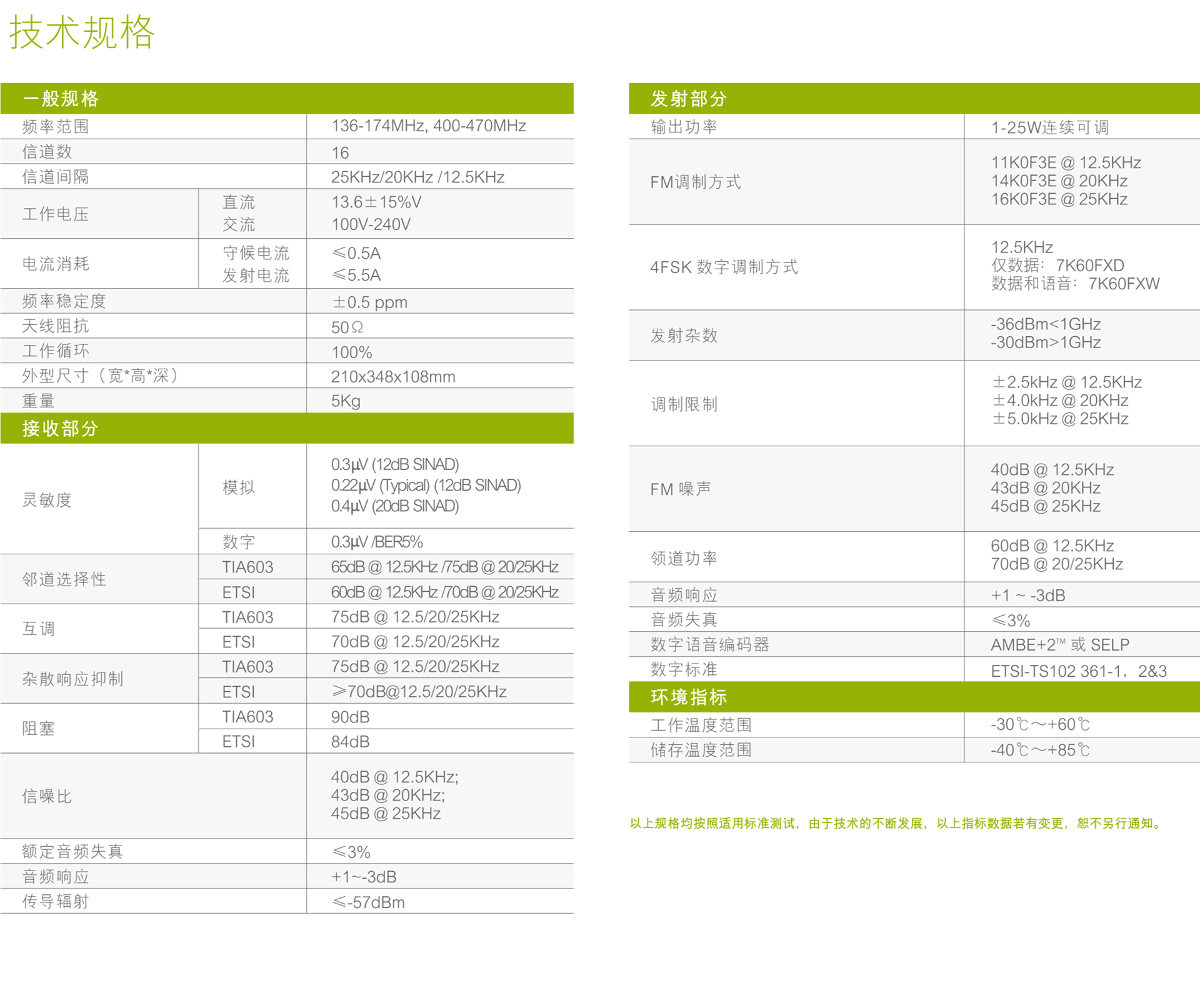 海能達(dá)RD620（620S）中繼臺參數(shù)說明規(guī)格說明